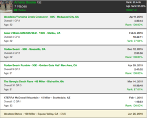 Screen Shot 2016-07-02 at 10.35.55 AM